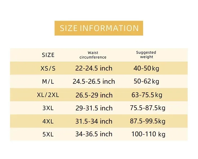 size chart for the high waist shaping shorts, waist in inches and weight